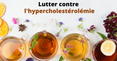 thés et infusions avec écrit "Lutter contre l'hypercholestérolémie"